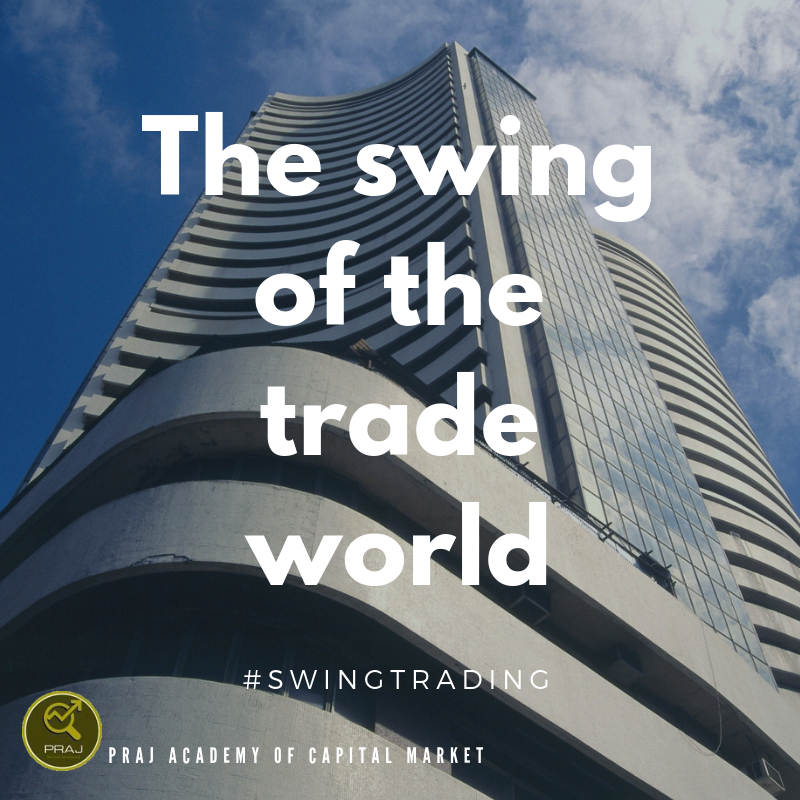 Swing Trading